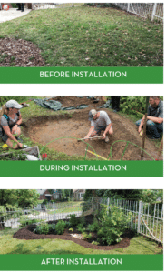 2 photos of the process of installing a rain garden